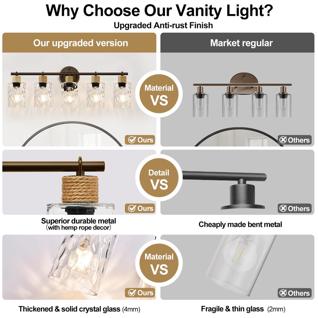 MOKATNG Bathroom Light Fixtures, 5-Light Coastal Vanity Lights with Crystal Glass Shade, Oil-Rubbed Bronze Bathroom Wall Lamp for Mirror Kitchen Hallway Cabinet