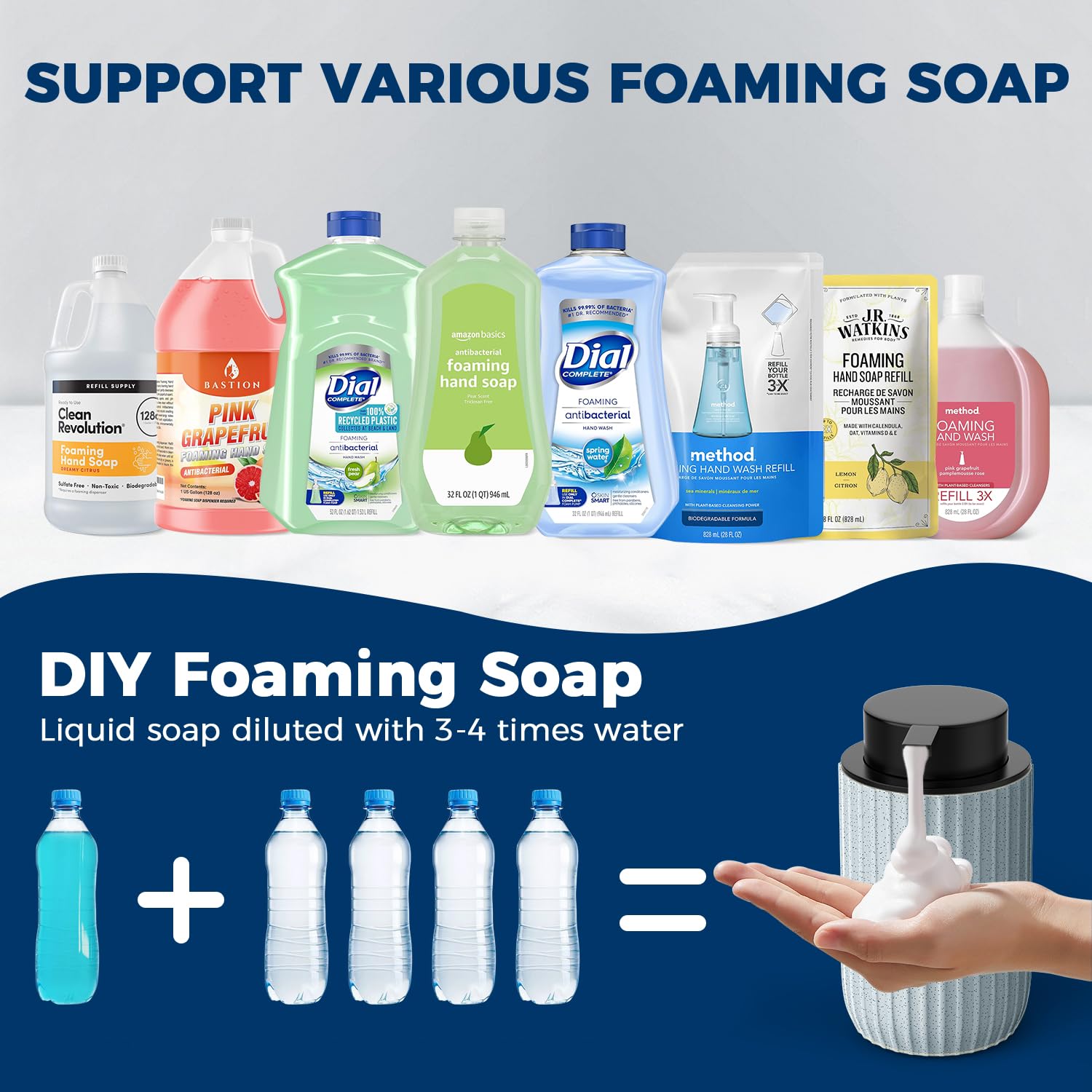 POSOSTO Ceramic Foaming Hand Soap Dispenser 2Pack，12 oz Bathroom Soap Dispensers， Lotion Dispenser for Kitchen, Refillable Matte Streaks Soap Dispenser with Large Pump (Blue-2Pack)