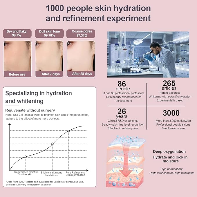 WHNL Facial Steamer - Nano Ionic Facial Steamer with Cold&Warm&Hot Mist,240ml Large Water Tank,Small Face Humidifier, Pink
