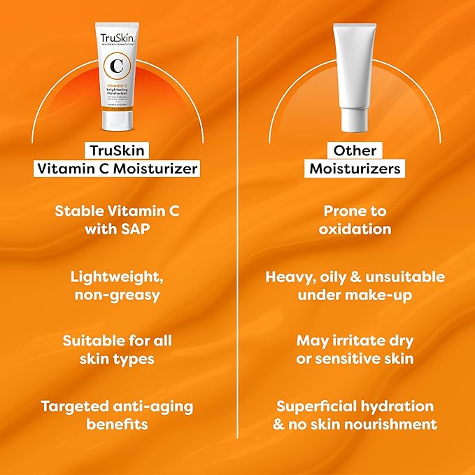TruSkin Vitamin C Face Cream - Brightening & Hydrating Daily Moisturizer with Vitamin E, B5, Jojoba Oil & Green Tea - Smooth, Radiant-Looking Skin, 2 Fl Oz
