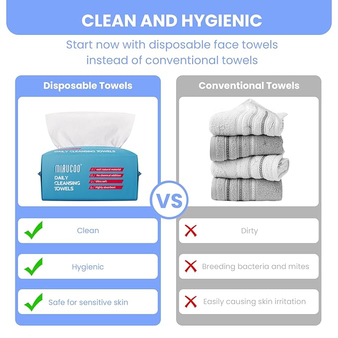 Mirucoo 100 Sheet Daily Cleansing Towels Ultra Soft Dry Wipes for Sensitive Skin Disposable Facial Washcloths 100% Organic Viscose (Pack of 1)