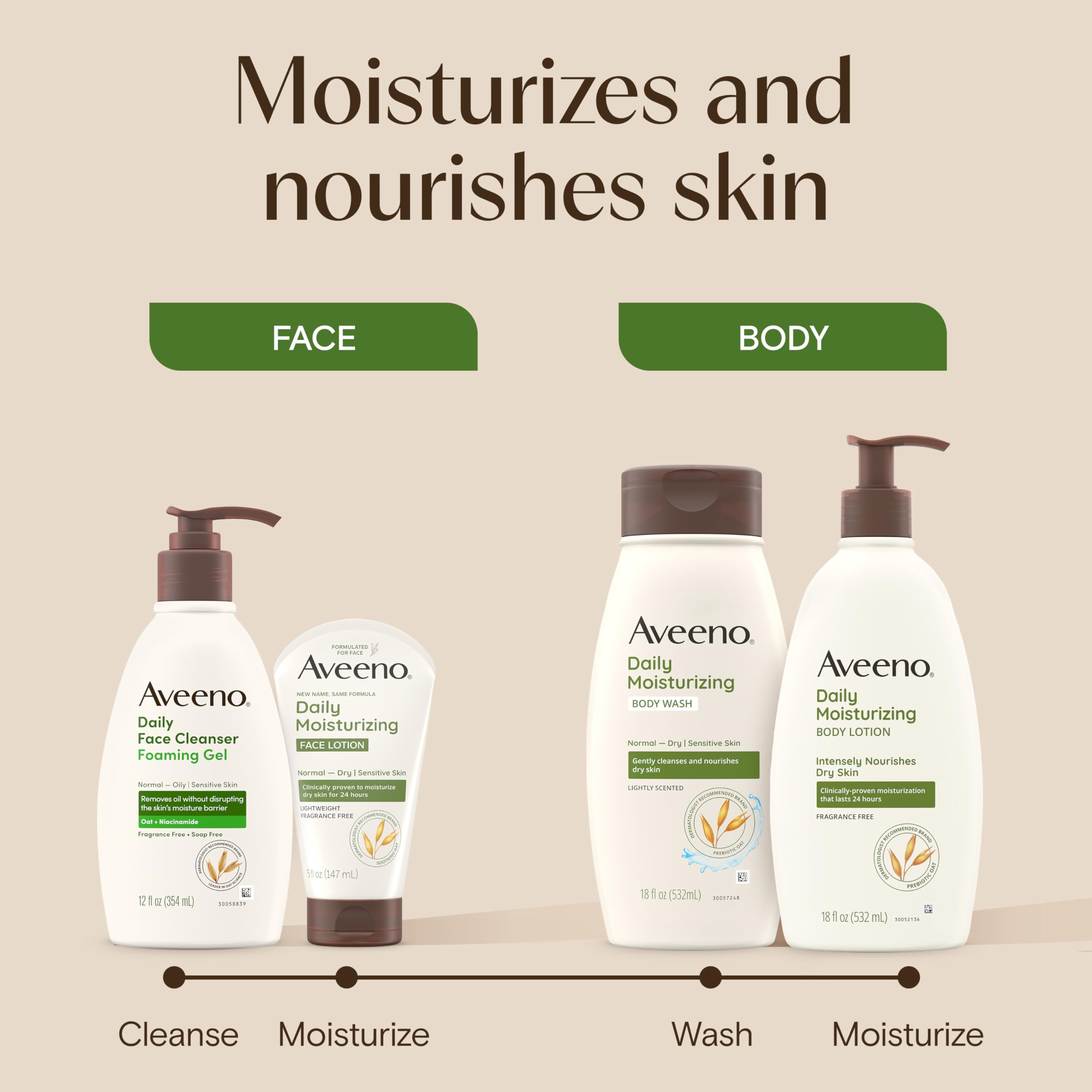 Aveeno Daily Moisturizing Face Lotion, Fragrance-Free, 5 oz