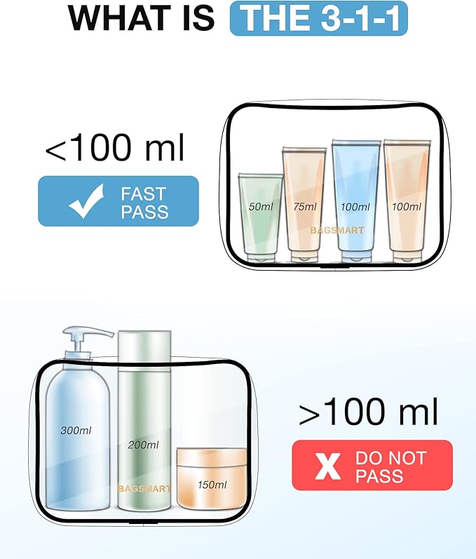 BAGSMART Clear Toiletry Bag 3-Pack TSA Approved Water-Repellent, Black
