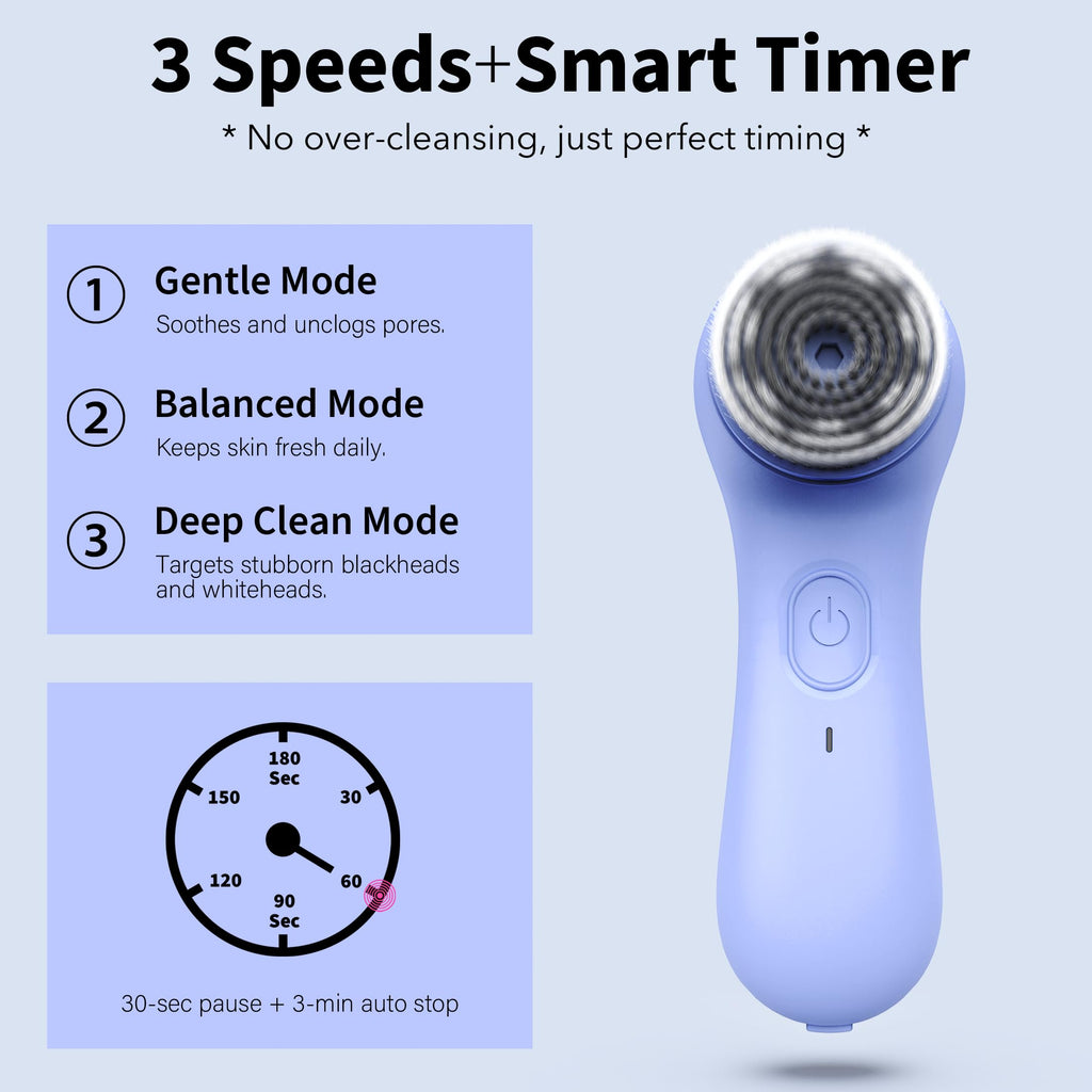 NågraCoola Electric Facial Cleansing Brush – Rechargeable Waterproof Face Scrubber for Women & Men, 2 Brush Heads for Deep Pore Cleansing & Gentle Exfoliation, 3 Speeds, Auto-Timer