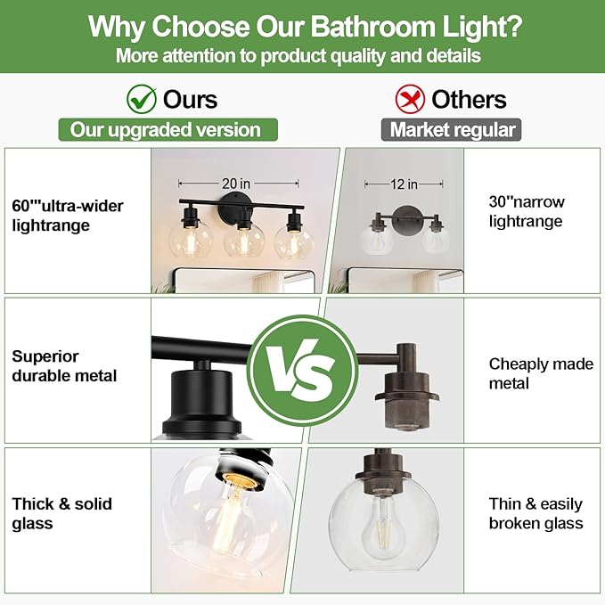 3-Light Bathroom Light Fixtures, Black Bathroom Lights Over Mirror with Clear Glass Globe Shade, Vanity Lights for Bathroom Kitchen Living Room Hallway Cabinet Bedroom Porch.
