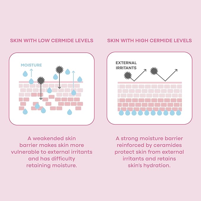 TONYMOLY Mochi Milky Toner Set – Hydrating Korean Toner with Ceramide, CICA, Panthenol & Hyaluronic Acid – Strengthens Skin Barrier, Soothes & Moisturizes – 500ml + 100ml Travel Size Duo