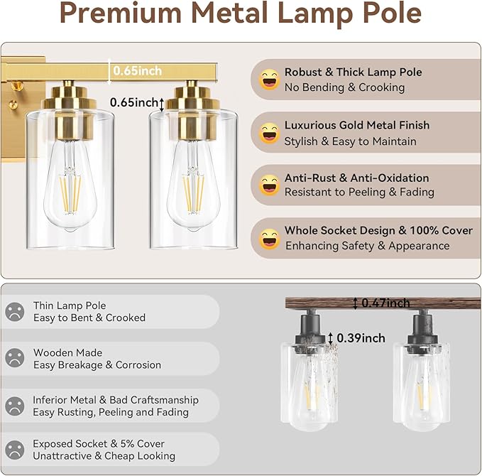 VerRon 5-Light Bathroom Light Fixtures, 31" Gold Modern Vanity Lights