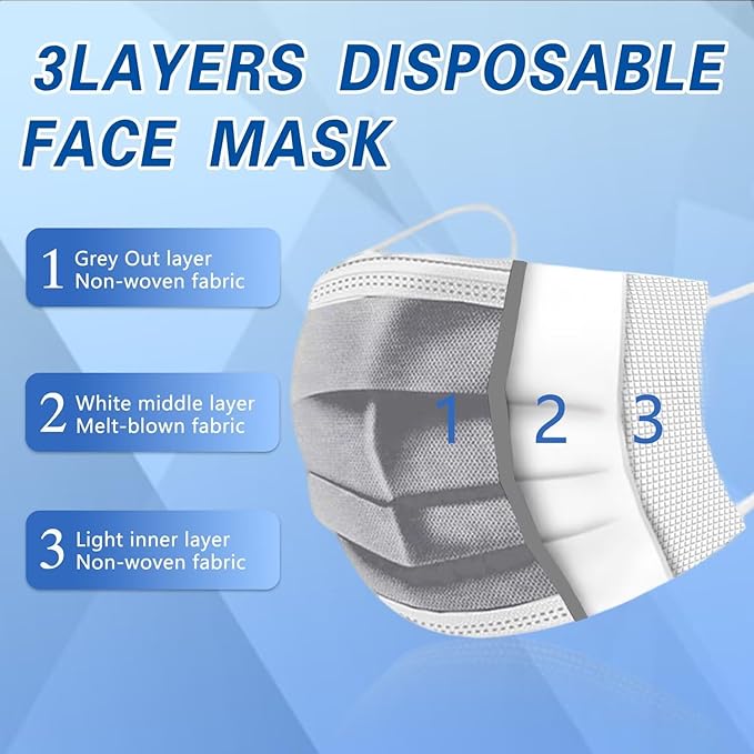 100Pcs Disposable Mask