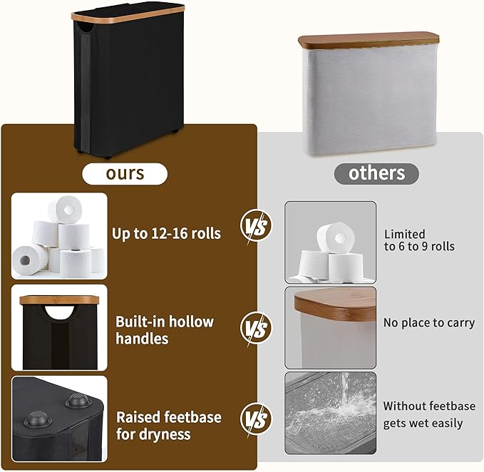 Toilet Paper Storage Basket with Lid - The Ultimate Bathroom Organizer, Free Standing Toilet Paper Holder for Up to 12 Mega Rolls, Toilet Tissue Storage Bin with Handle for RV Closet, Black