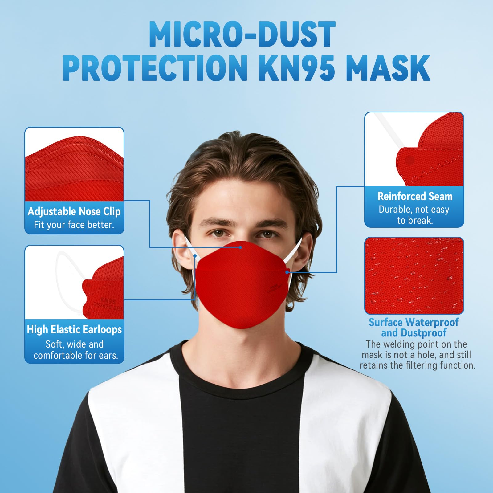 akgk KN95 Face Masks 50 Pack, 5-Ply Disposable Red Face Mask Against PM 2.5 Smoke & Dust, Filtration Efficiency 95%