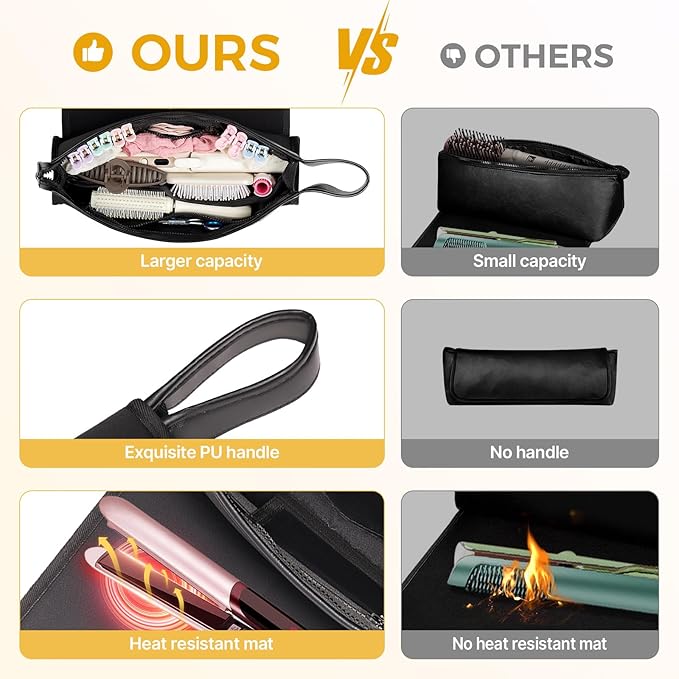 Hair Tools Travel Bag and Heat Resistant Mat, 2 in 1 Portable Organizer Hair Travel Case for Curling Iron, Hair Straightener, Flat Irons, PU Hangable Handle, Neoprene (Elegant Black)