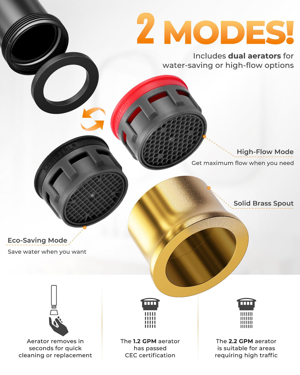 WOWOW Black Gold Bathroom Faucet 3 Hole, Widespread Vanity Sink Faucets