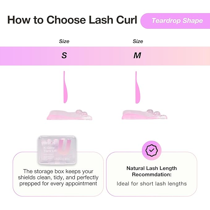 Curacoro Korean Lash Lift Shields, 4 Pcs/2 Sizes Self-Adhesive Rods
