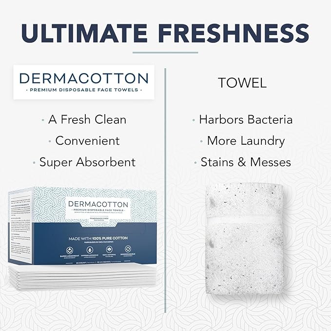 Dermacotton 100% Pure Cotton Face Towels – 240 Count Large Disposable Wash Cloths for Face Washing, Makeup Removal & Acne Care | Ultra Soft, Hypoallergenic & Fragrance-Free