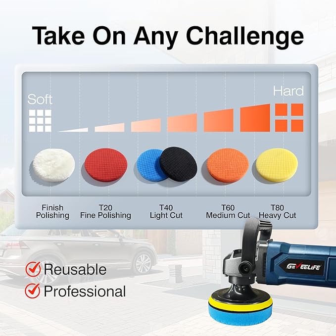 GEVEELIFE 9Pcs Buffing Polishing Pads Kit, 5 Inch Buffing Pads, Sponge & Woolen Pads with M14 Drill Adapter & Backing Plate for Car Care, Polishing, Washing, Cleaning, Waxing