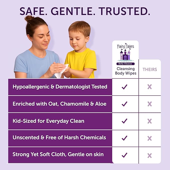 Fairy Tales Daily Cleanse XL Wipes for Kids – Extra Large Body Wipes, Gentle Disposable Washcloths, Unscented, Alcohol Free Cleansing Cloths – 5 pk (100ct total)