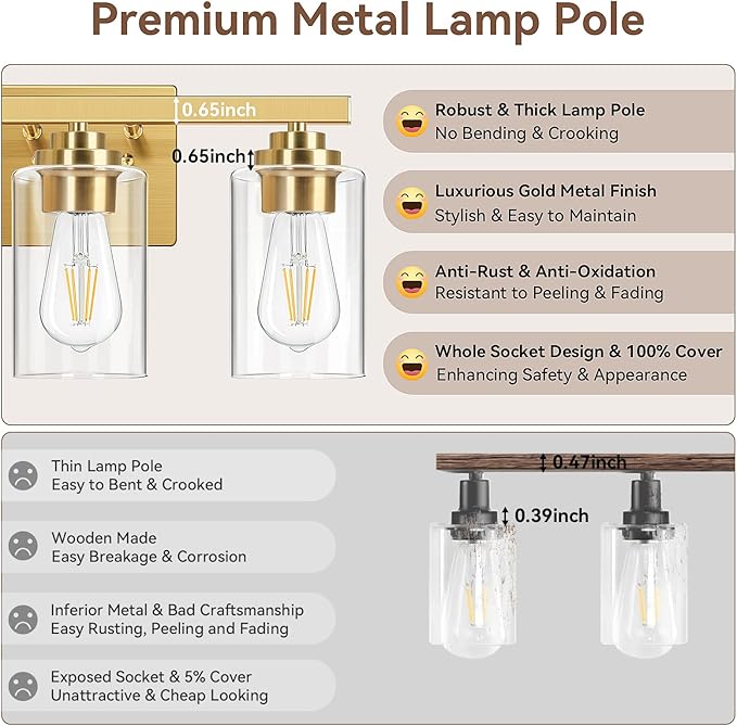 VerRon 19" Gold Modern Vanity Lights Over Mirror with Clear Glass Shades
