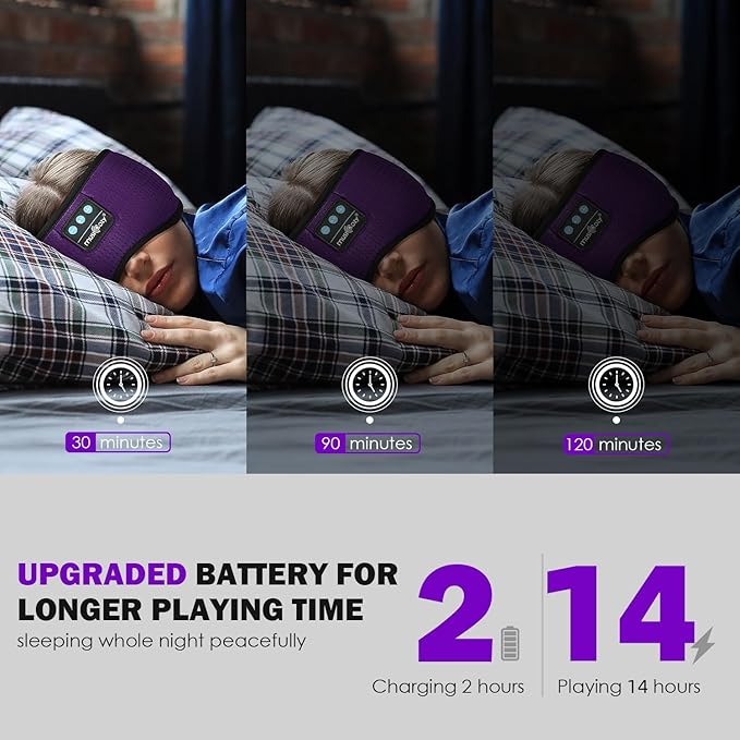 MUSICOZY Sleep Headphones, Bluetooth 5.4 Sleep Mask Headband Headphones Sleeping Eye Mask, Wireless Music Earbuds Earphones with HD Stereo Speakers for Side Sleepers, Cool Gadgets Unique Gift