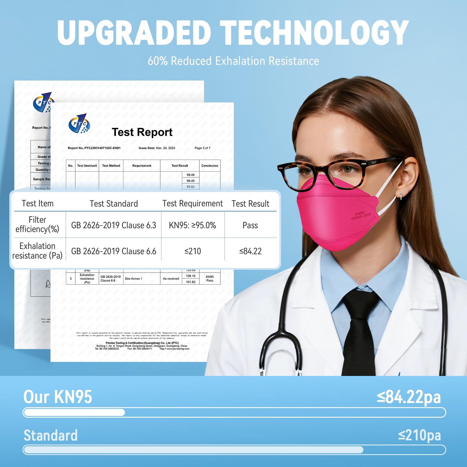 akgk KN95 Face Masks 50 Pack, 5-Ply Disposable Hot Pink Face Mask Against PM 2.5 Smoke and Dust