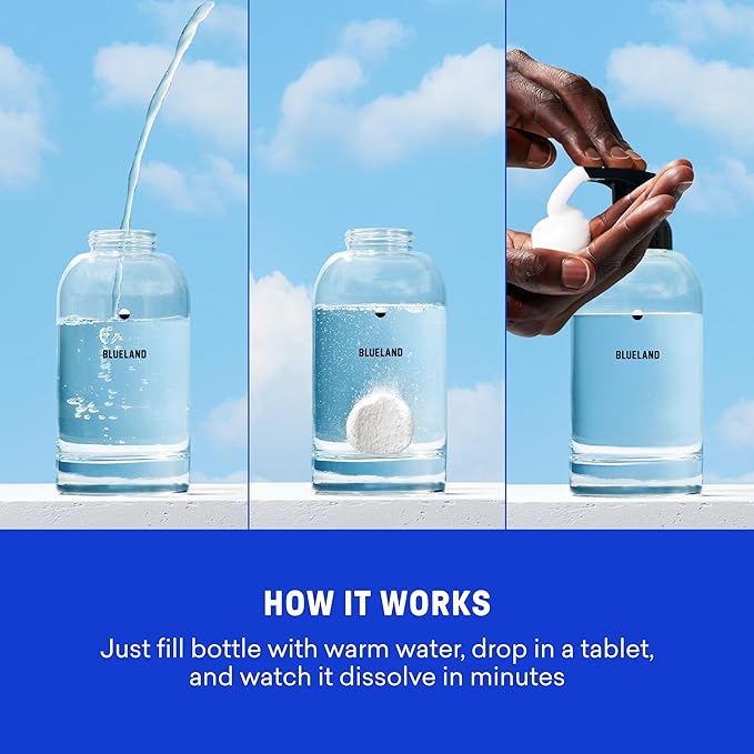 BLUELAND Hand Soap Duo, 2 Refillable Glass Foaming Hand Soap Dispensers with 8 Refill Tablets, Variety Scents, 8 x 9 Fl oz