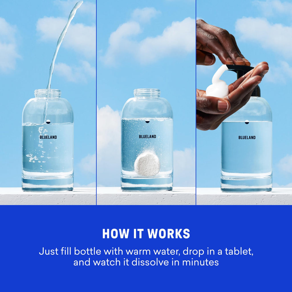 BLUELAND Hand Soap Duo, 2 Bottles with 8 Refill Tablets, Variety Scents
