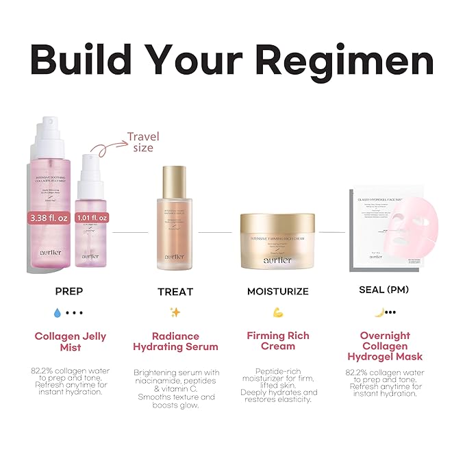 aurtier Intensive Soothing Collagen Jelly Mist, Deep Hydrating Pink facial mist, Elasticity Moisturizer, Dewy Glow Spray, Hyaluronic Acid, Lightweight Gentle for All Skin, Korean skin care 1.01 fl oz