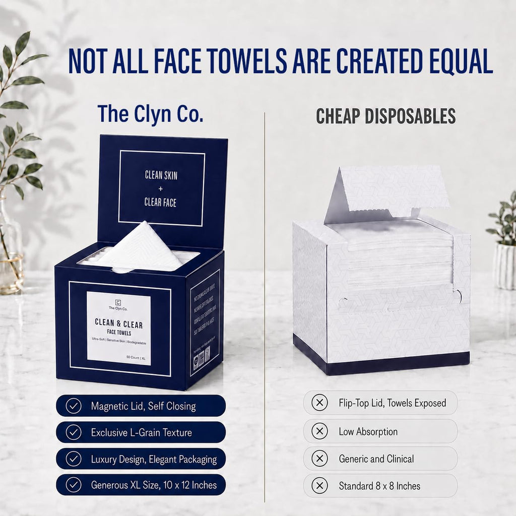 The Clyn Co. Clean & Clear Disposable Face Towels for Sensitive Skin, 50 Ct