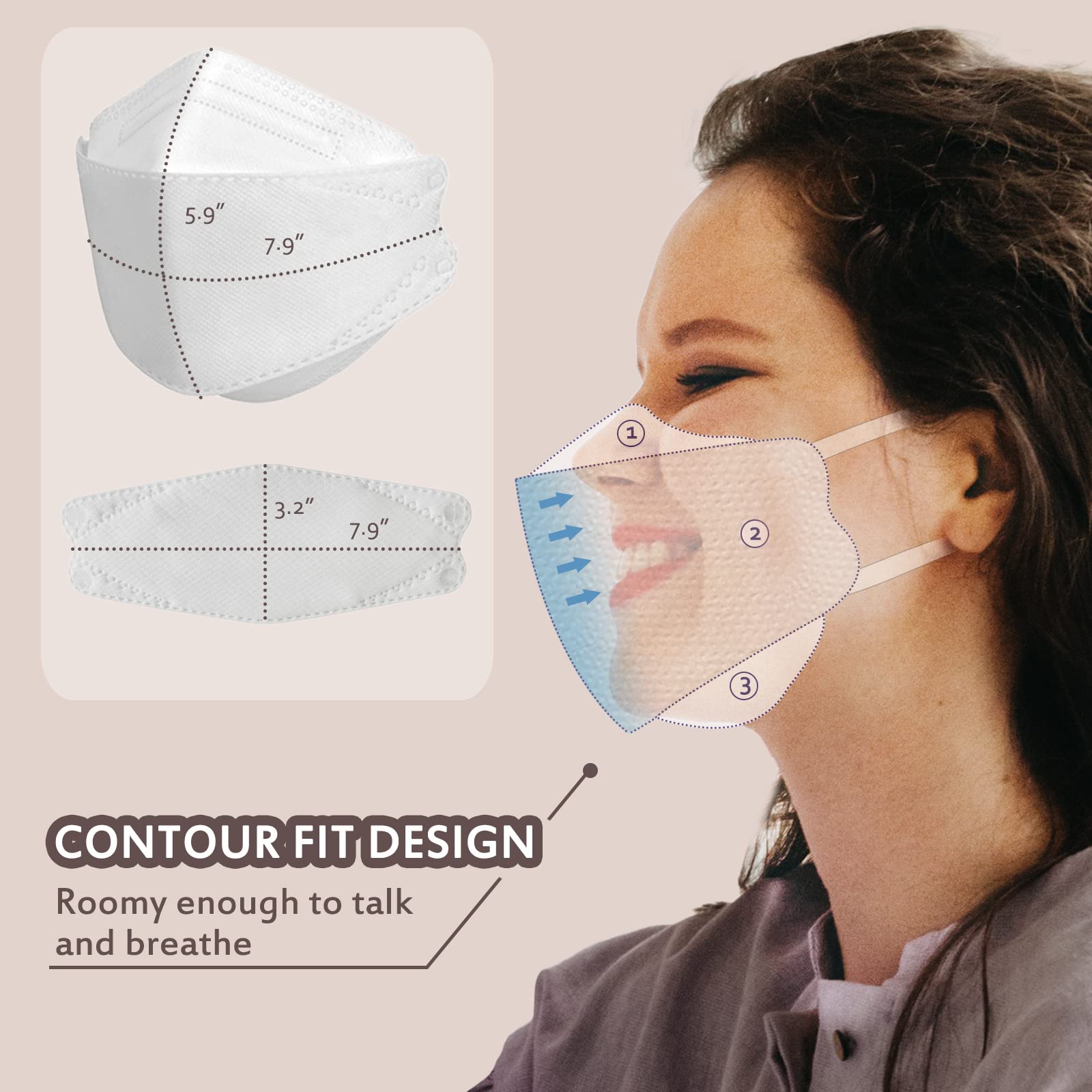 Borje KN95 Face Masks, 100 Pcs Disposable Face Masks, White Mask Against PM2.5 from Fire Smoke & Dust Filter Efficiency 95%