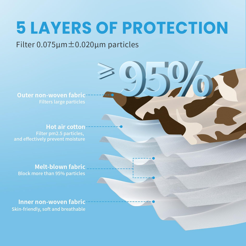 akgk KN95 Face Mask 50 PCS, Breathable Protection Masks, 5-Ply KN95 Camo Masks, Cup Dust Safety Masks