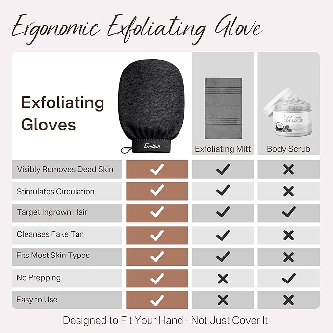 Exfoliating Gloves 2 Pcs, Korean Exfoliating Mitt, Body Scrub for Dead Skin Remover, Exfoliating Body Scrubber for Bath Shower, Body Exfoliator Scrubber, Moroccan Exfoliate Glove, Women Men (Black)