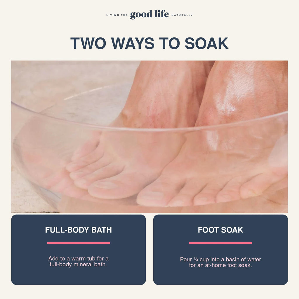 Magnesium Bath Soak and Foot Soak, Transdermal Magnesium Chloride 32 oz