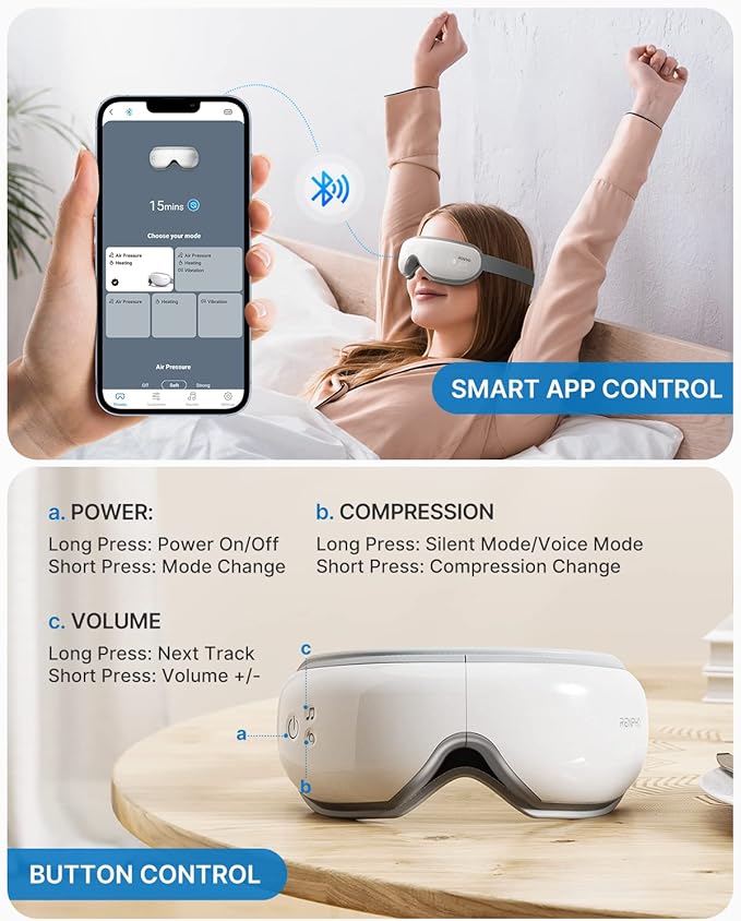RENPHO Eyeris Smart Eye Massager with App Control, FSA Eligible HSA, Eye Mask with Heat & Wireless Music for Dry Eyes & Head Tension, Perfect Relaxing Birthday Gifts for Women and Men