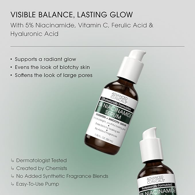 Advanced Clinicals Niacinamide Serum | 5% Niacinamide Serum For Face With Hyaluronic Acid, Ferulic Acid, Aloe Vera, & Fruit Extracts Helps Improve Look Of Dark Spots & Uneven Skin Tone, 1.75 Fl Oz