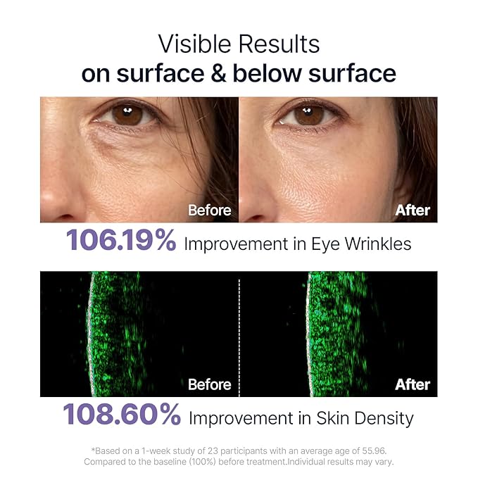 SUNGBOON EDITOR Deep Collagen Serum, 5% Volufiline + 58% Low Molecular Collagen + 2% Niacinamide, Hydrating & Smoothing Face Serum, Korean Skincare, 1.01 fl oz, Gifts for Women