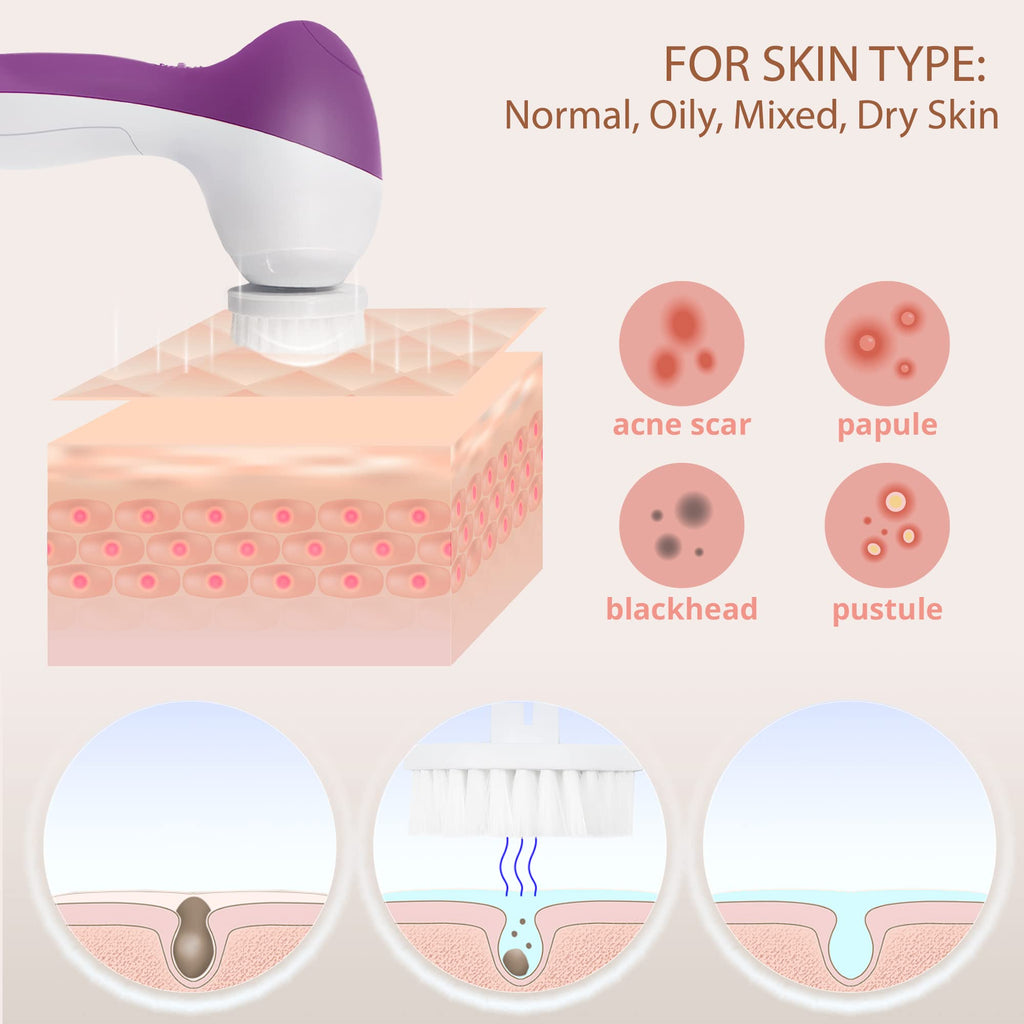VISOFO Facial Cleansing Brush Face Scrubber Exfoliating Cleaning Skin Care Cleanser Wash Women Girls Electric Beauty Powered Exfoliator Skincare Spin Tools Scrub Washer Self Care (Lilac Amethyst)