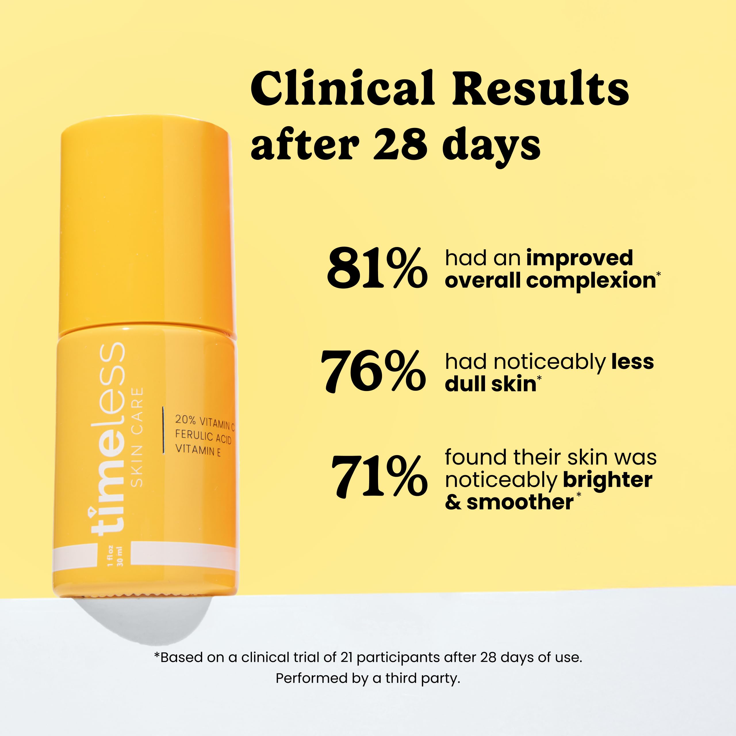 Timeless Skin Care Vitamin C Serum with Vitamin E & Ferulic Acid - Brightening Serum - for Oily & Dry Skin - Fragrance-Free 1 oz (Pack of 2)