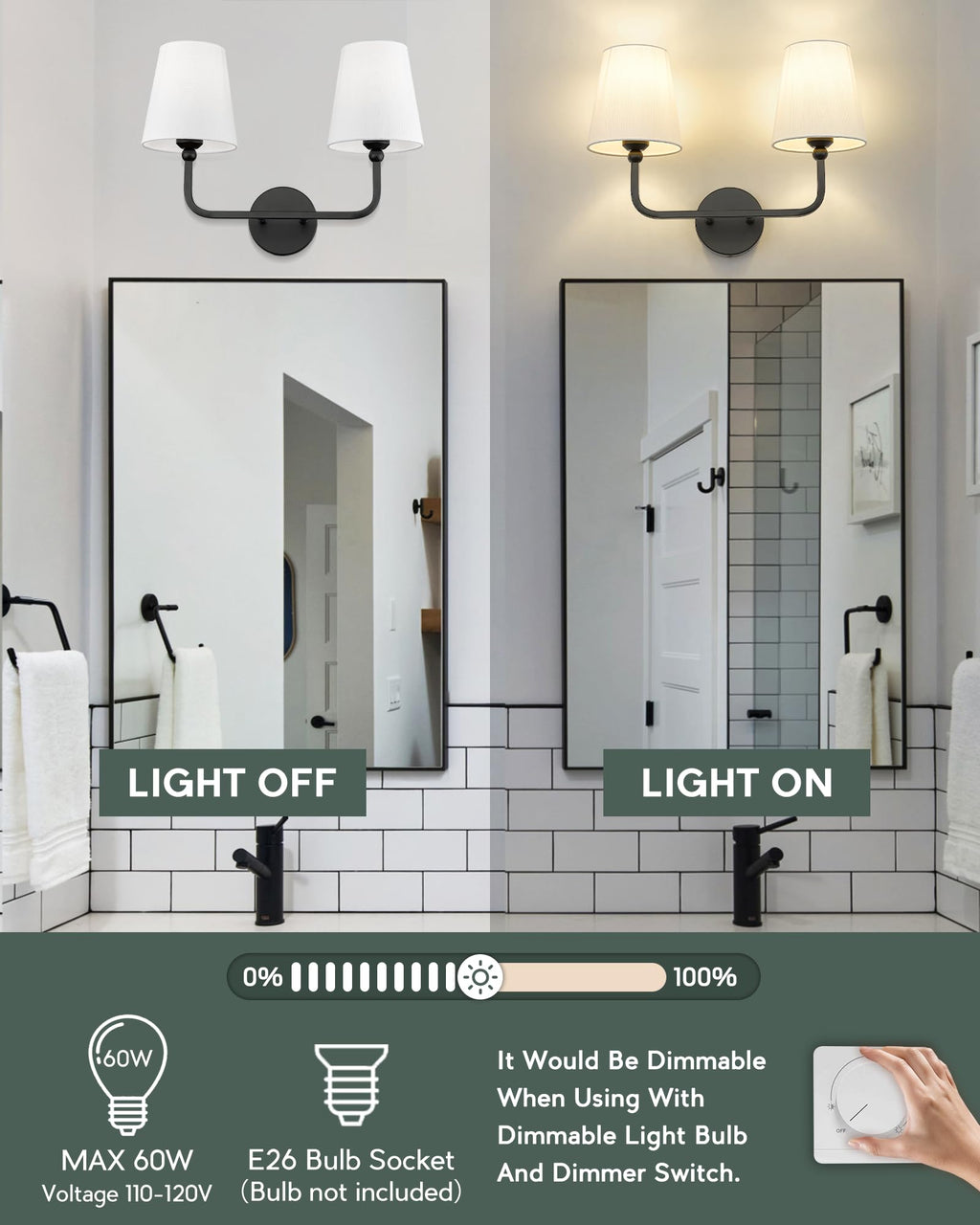 METWET 2-Light Matte Black Bathroom Vanity Light, White Fabric Shades