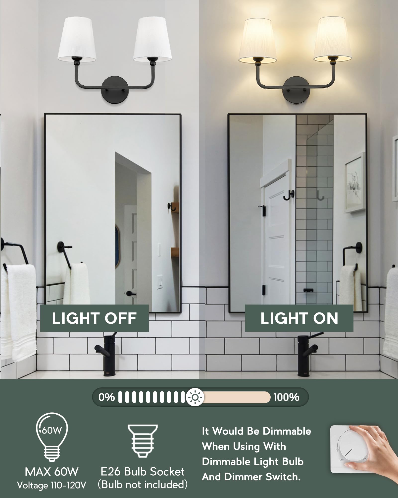METWET 2-Light Matte Black Bathroom Vanity Light, White Fabric Shades