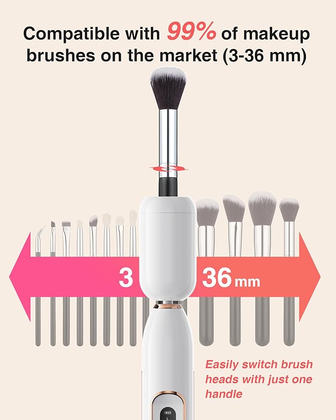 2-in-1 Nail Drill Electric Nail File with Makeup Brush Cleaner Machine (No Bowl), 1500 mAh Battery, Ultra Low Noise, Portable and Rechargeable for Travel & Home