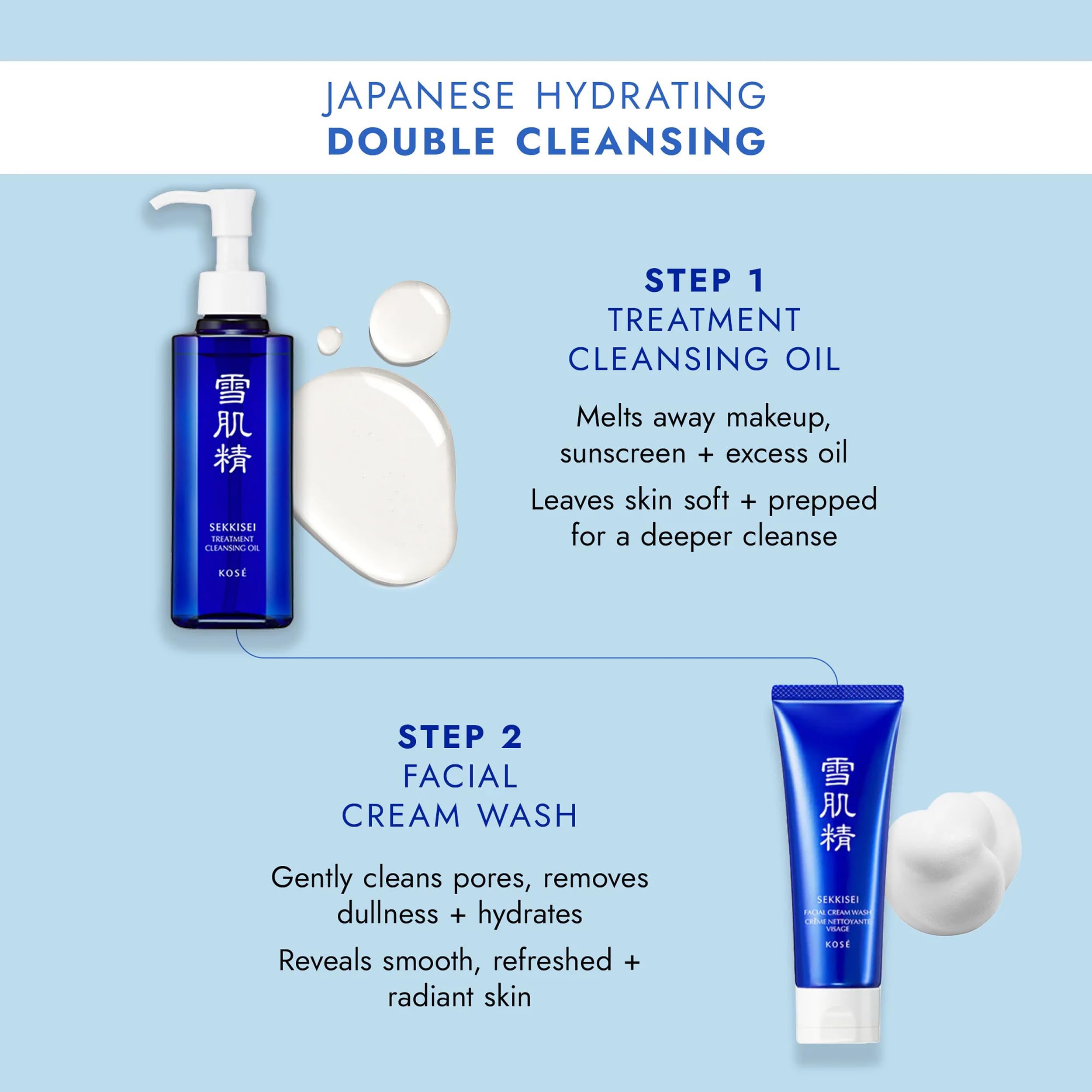 SEKKISEI Treatment Cleansing Oil, Face Cleanser & Makeup Remover, Hydrating Japanese Facial Skincare with Job’s Tears Extract for Glowing, Radiant, Clear Skin, All Skin Types, 10.1 oz