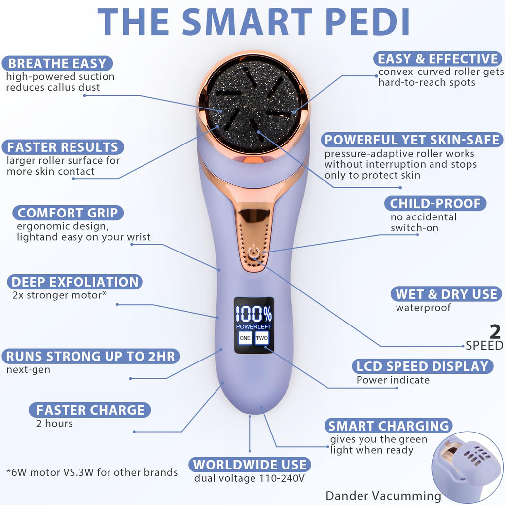 Electric Callus Remover for Feet, Portable Pedicure Kit Foot File Callus Remover, Rechargeable Waterproof Foot File for Foot Care Deadskin Remover with 9Head&LCD Display, Purple