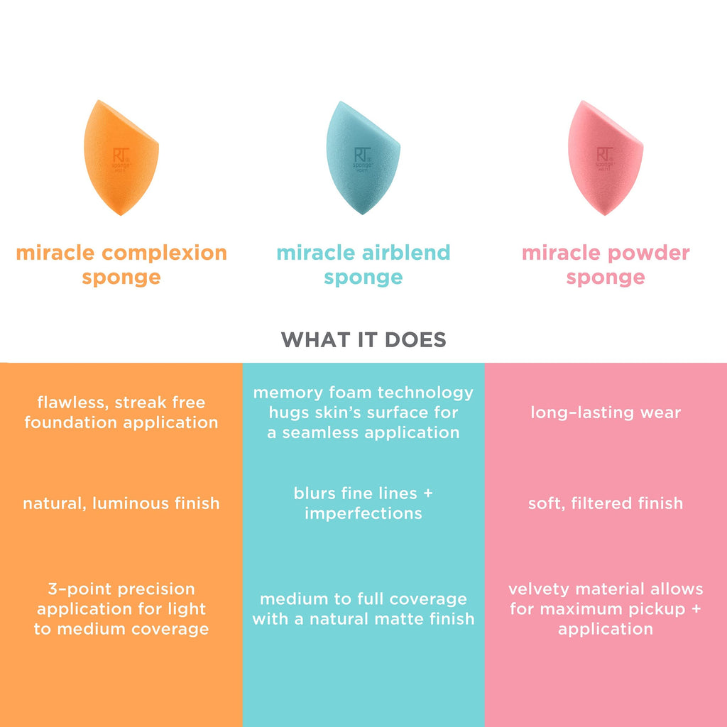Real Techniques 6 Pack Assorted Makeup Blending Sponges, 3 Miracle Makeup Sponges, For Blending, Baking, And Setting, Use With Foundation & Powder, Dewy or Matte Finish, Cruelty-Free