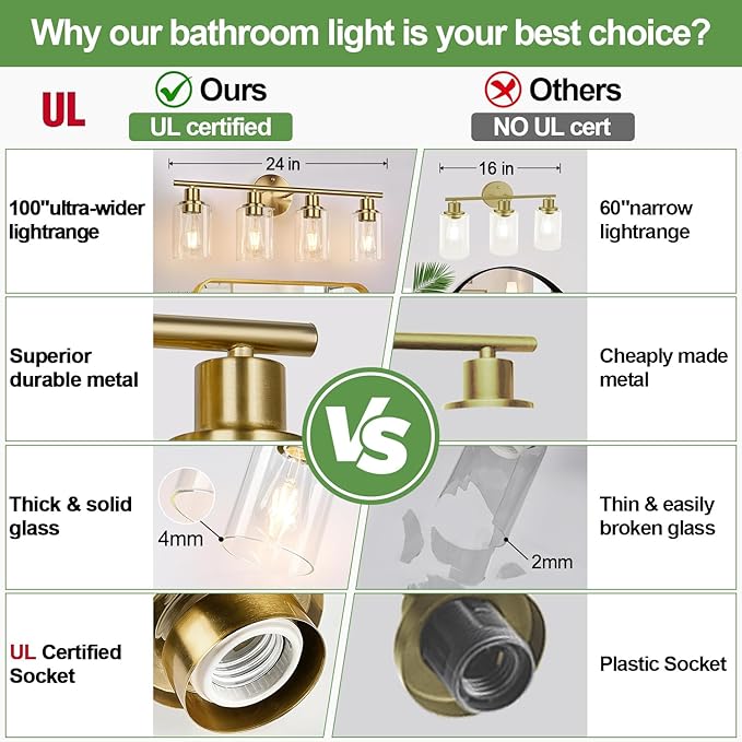 4-Light Bathroom Light Fixtures, Brushed Gold Modern Vanity Lights Over Mirror with Clear Glass Shade, Bathroom Wall Lamp for Mirror Kitchen Living Room Hallway Cabinet Porch Bedroom Reading room