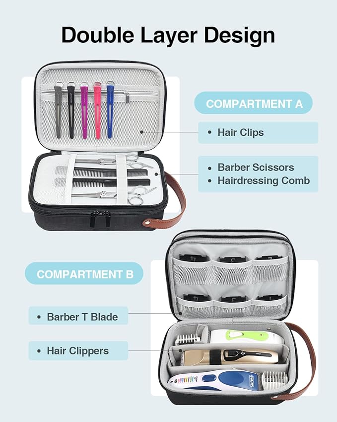 Luxtude Hair Clipper Case, Portable Barber Travel Cases for Trimmers, Guards & Accessories, Fits Wahl, Andis, Hatteker, Oneisal Grooming Tools (Case Only)