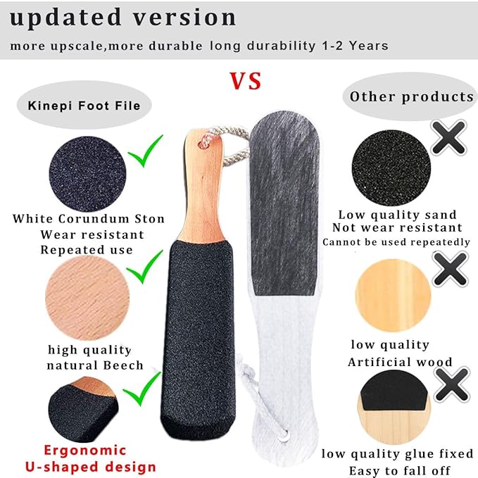 Kinepi Callus Remover Foot File & Foot Scrubber, Pumice Stone for Feet