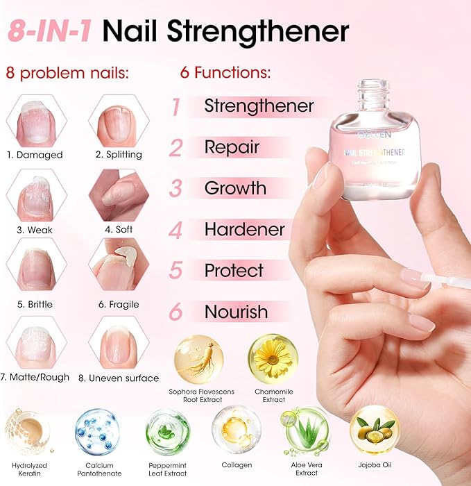 Gellen Nail Care Kit Manicure Tools Kit: Nail Strengthener and 2Pcs Nail File & Buffer 100/180, Cuticle Pusher Pen, Cuticle Oil & Remover, Fork | Nail Clipper & Brush
