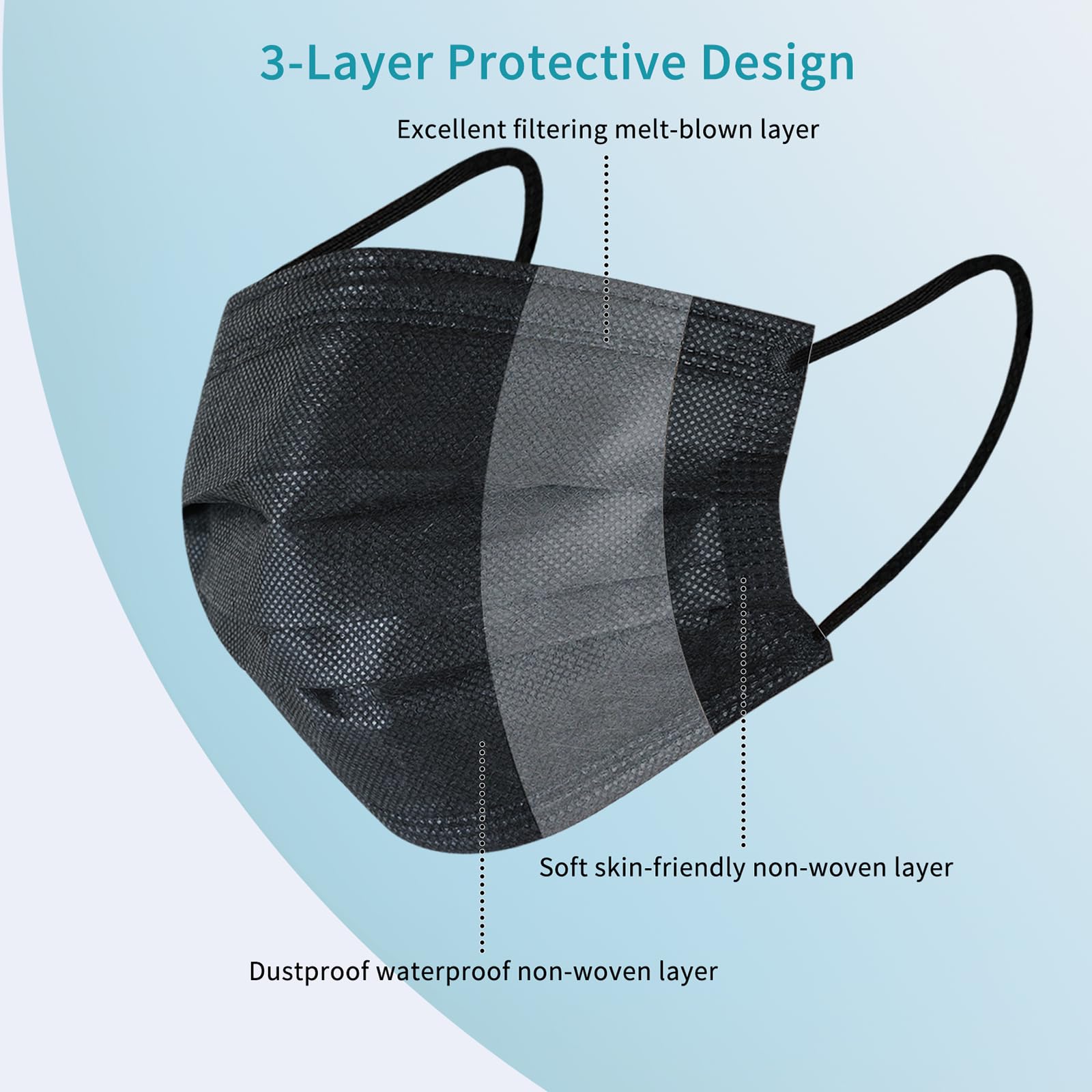 akgk 100Pcs Disposable Face Masks, Black Face Mask, 3 Ply Disposable Mask