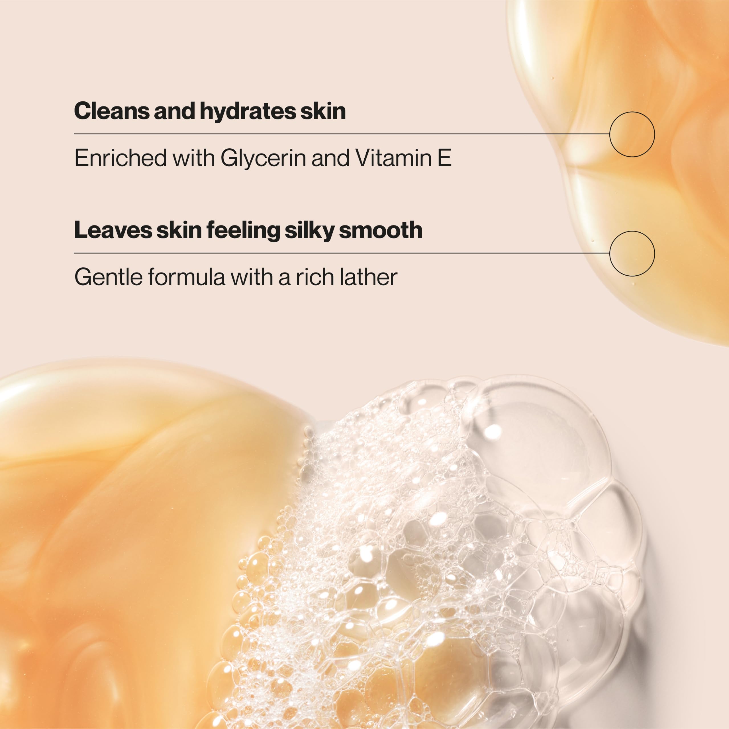 Suave Moisturizing Body Wash, Cocoa Butter and Shea with Vitamin E Extract, No Parabens, No Phtahaltes, 18 Oz Pack of 6