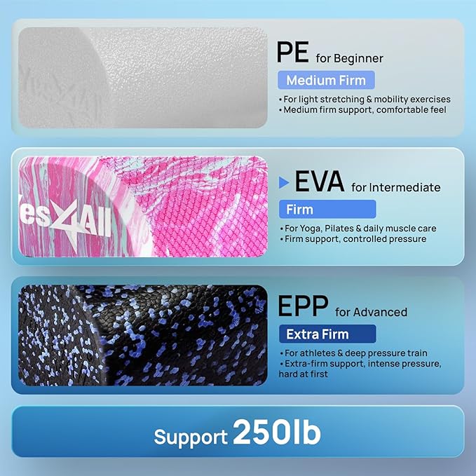 Yes4All EVA Firm Foam Roller for Stretching, Half Yoga Back Roller for Muscle Massage for Pilates, Yoga, Balance & Core Exercises, 36 inches, Unicorn Marble