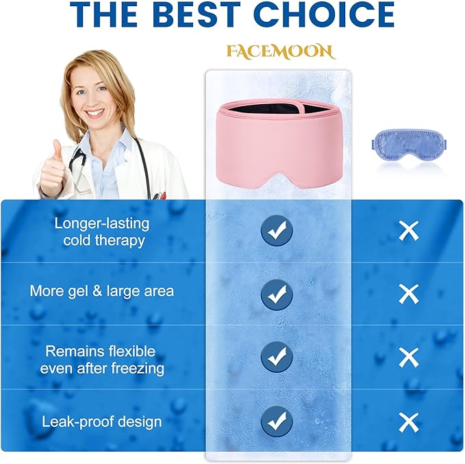 Cooling Gel Eye Mask for Puffy Eyes, Migraine & Headache Relief, Full Eye-Area Cold Compress for Eyes & Temples, FSA Eligible HSA Reusable Eye Ice Pack for Swelling & Post-Surgery Recovery